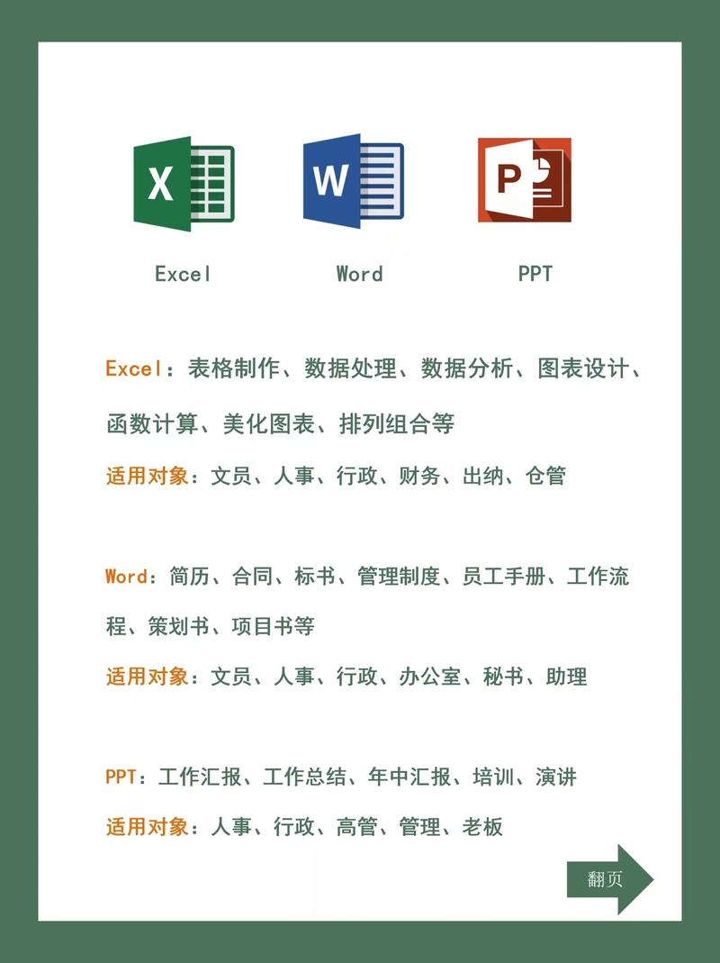 想学电脑办公软件在哪可以报名学