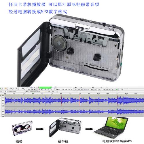 #N/A
#N/A
#N/A
#N/A
#N/A
#N/A
#N/A
#N/A
#N/A
#N/A
#N/A
#N/A
cd转换mp3