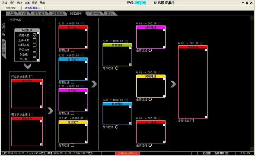 经传软件破解版