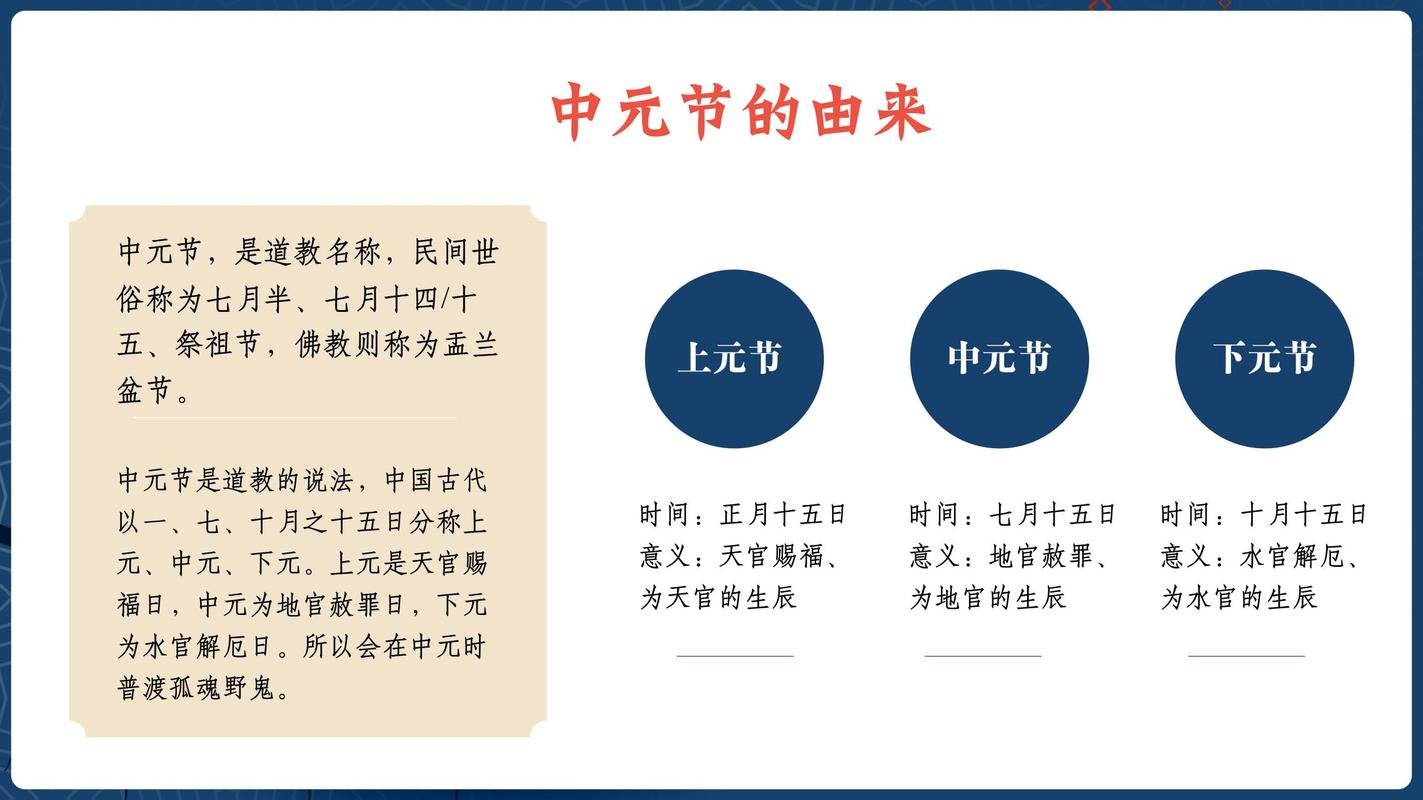 中元节是不是鬼节