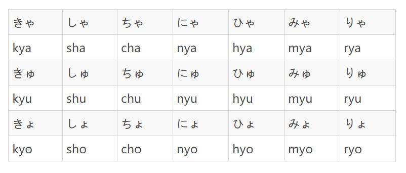 日文输入法下载安装-日文输入法