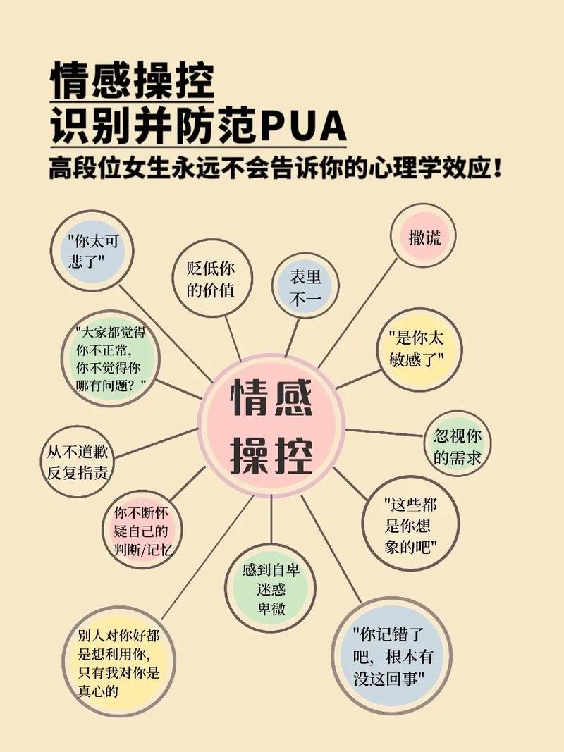 PUA通俗一点说