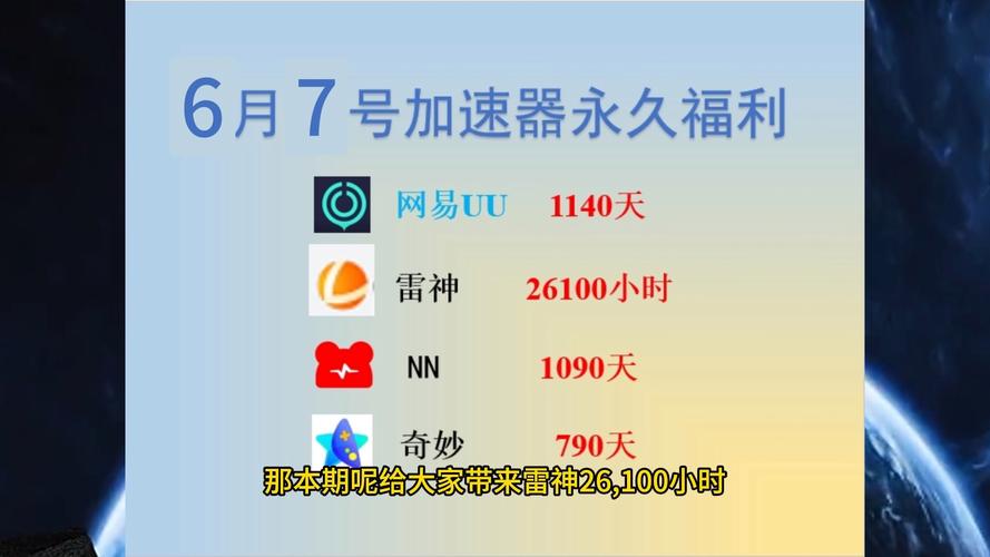 小黑盒加速器免费版下载