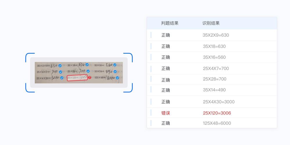 超强orc识别软件