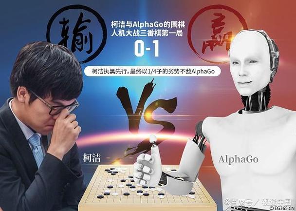 柯洁对战阿尔法狗是哪一年