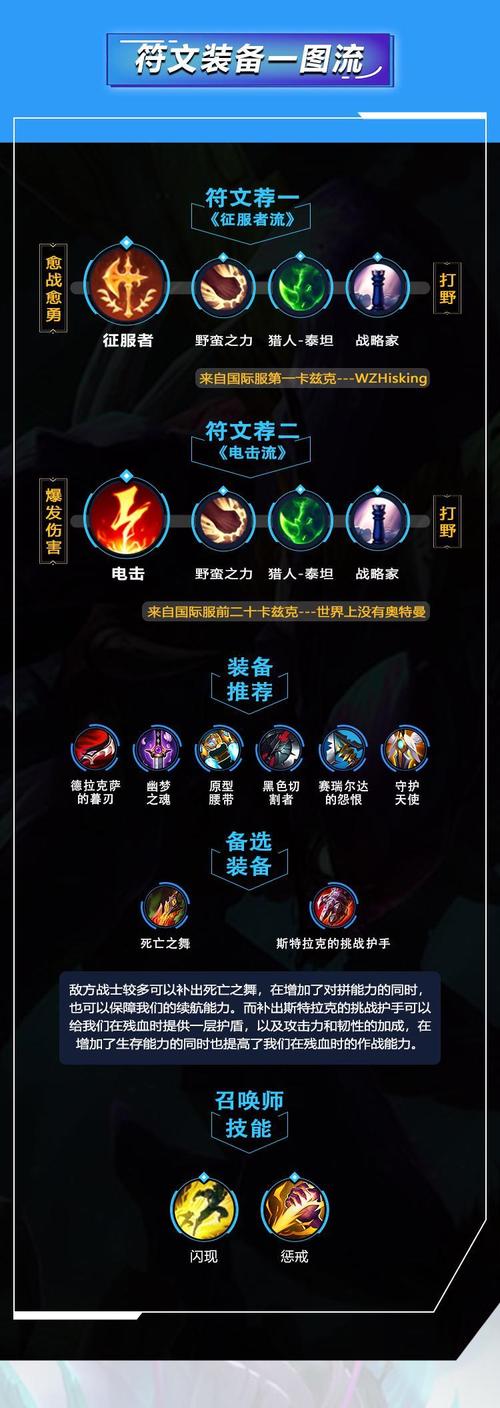手游螳螂出装