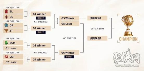 老头杯赛程表2024图标