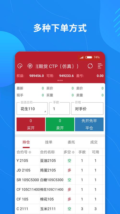 期货行情软件下载官方网站