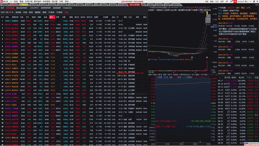 通达信金融终端下载