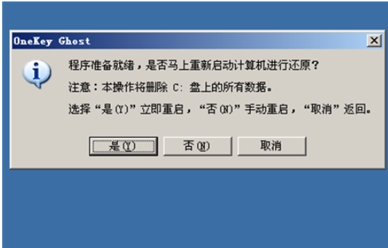 "一键ghost优盘版