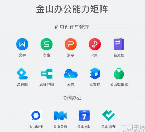 金山软件管理层