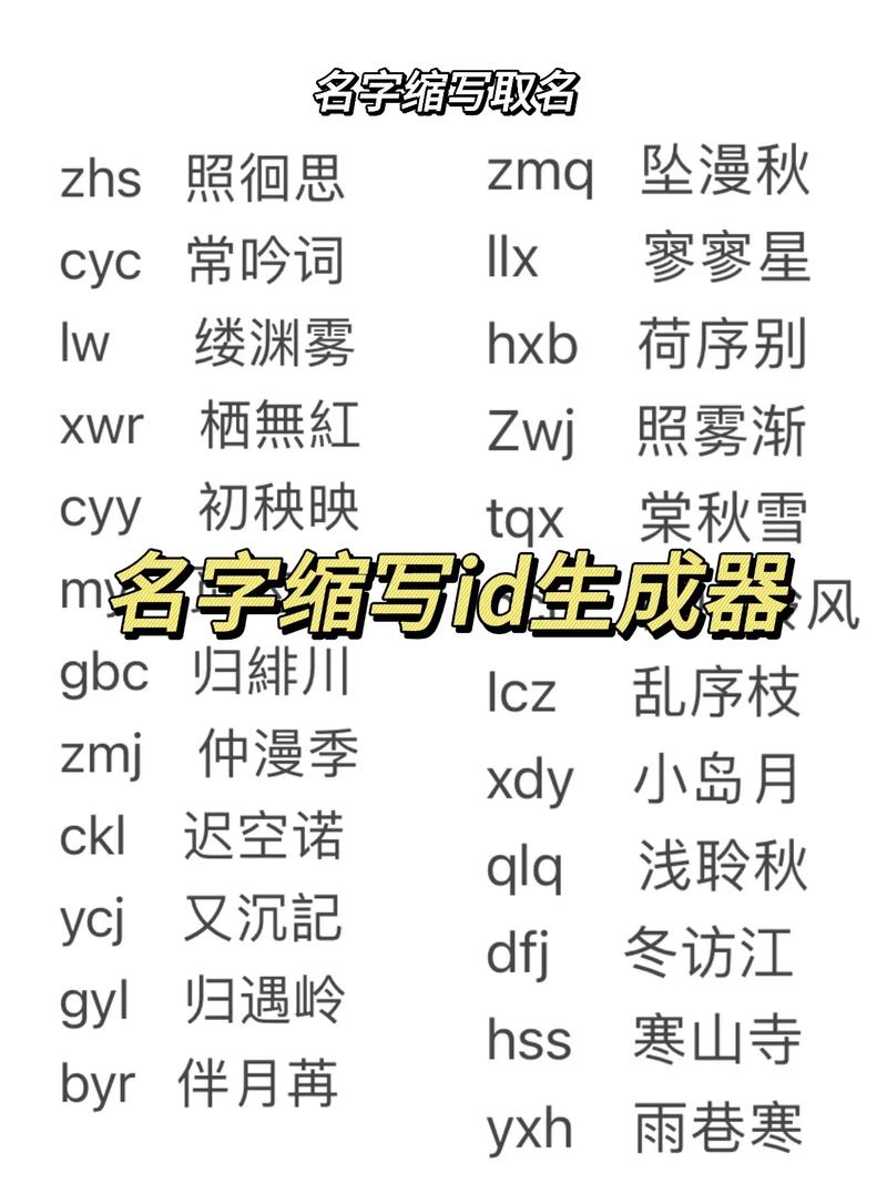 名字诗句生成器在线生成
