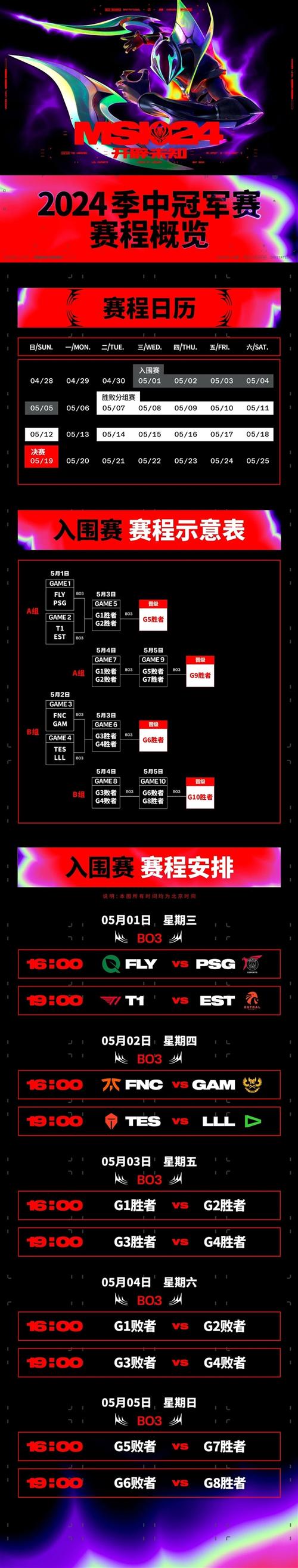 MSI2024赛程表截图