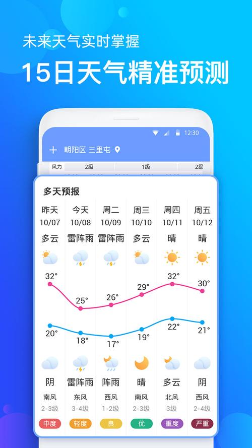 准确率最高的天气预报软件
