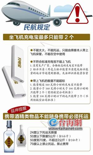 充电宝为什么不能托运