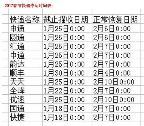 顺丰客服电话95338截图
