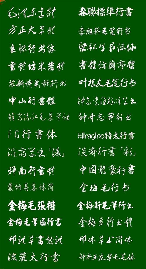 常用字体打包