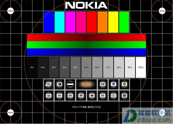nokiamonitortest