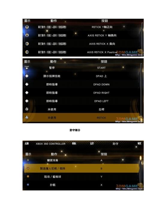 2k13中文解说
