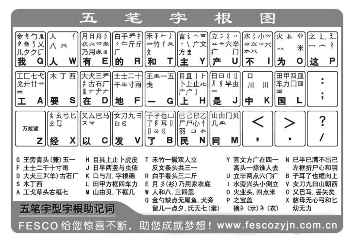 搜狗五笔输入法免费下载