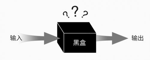 黑盒子是什么意思