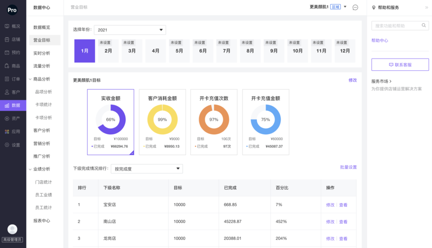 今目标企业工作平台是什么