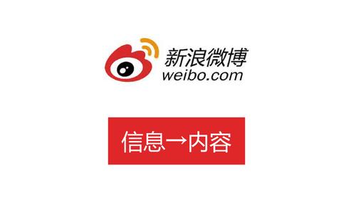 新浪微博3022105
