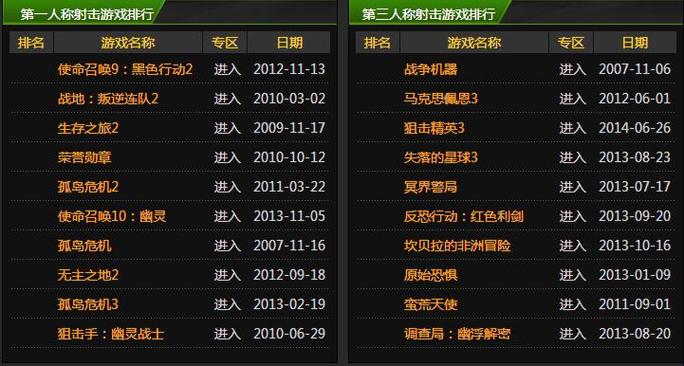 热门单机游戏排行榜前十名2023-热门单机游戏排行榜