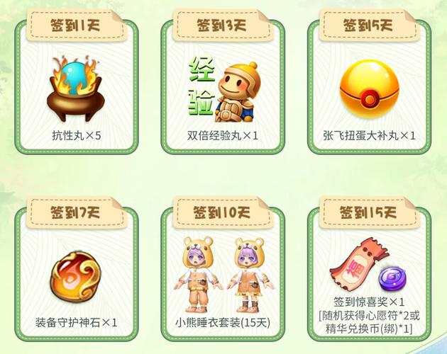 qq签到积分
