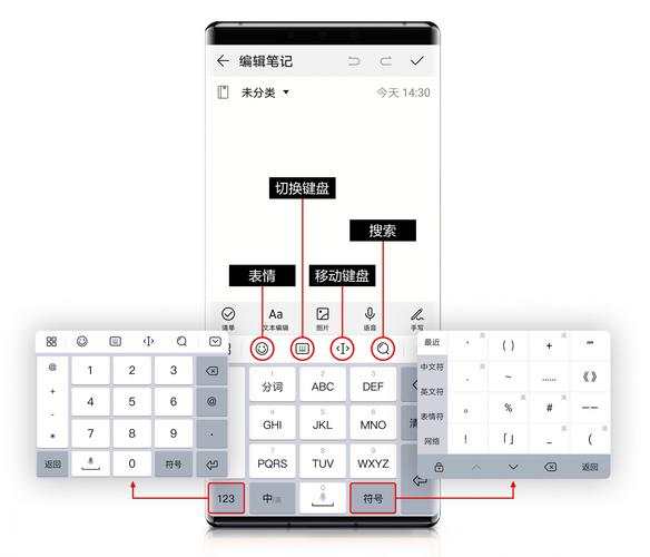 手写输入系统