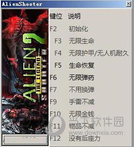 孤胆枪手2传奇修改文件