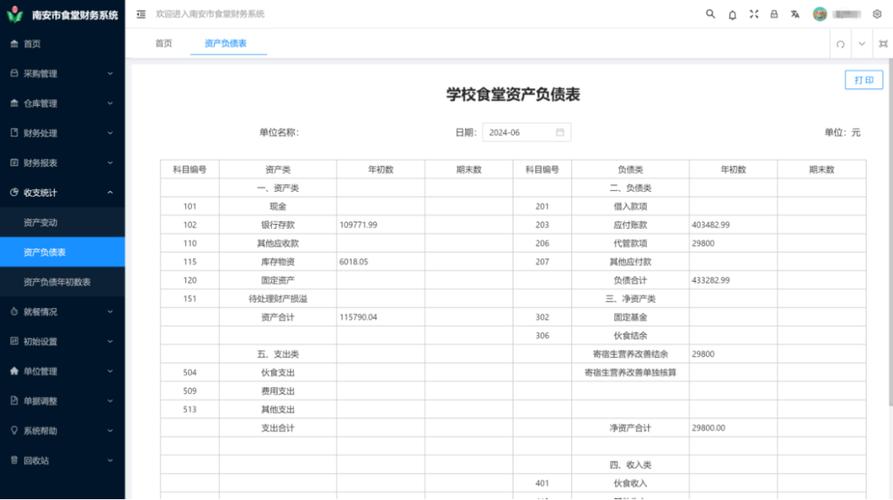 财务管理软件免费版