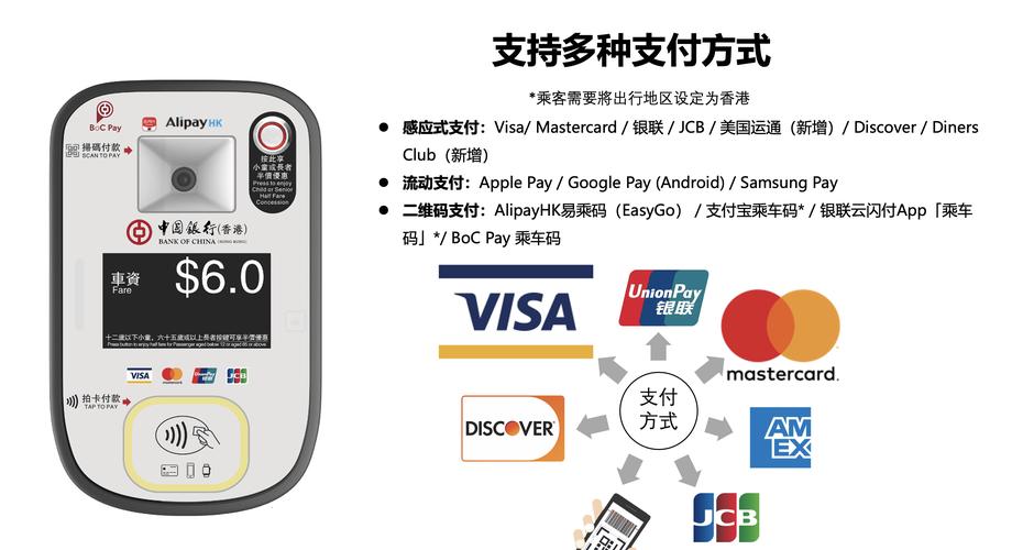 samsungpay下载