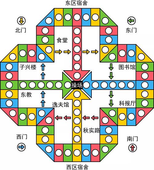 激战未来飞行器视频