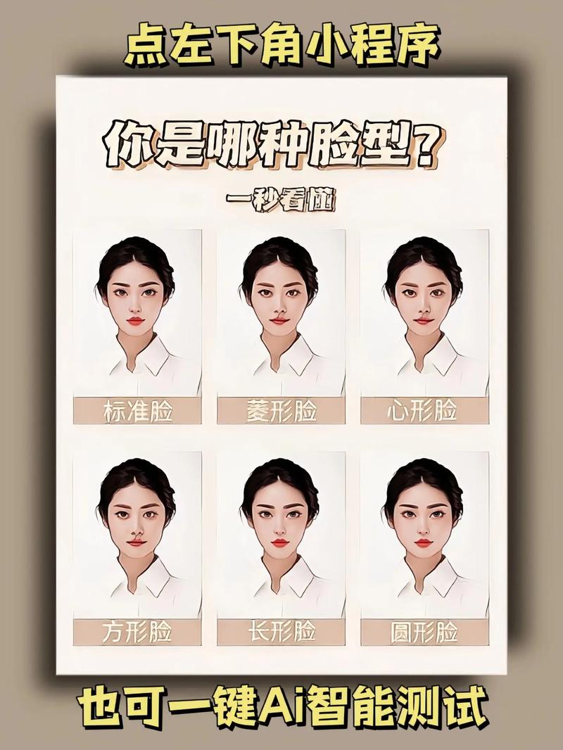 长相评分器
