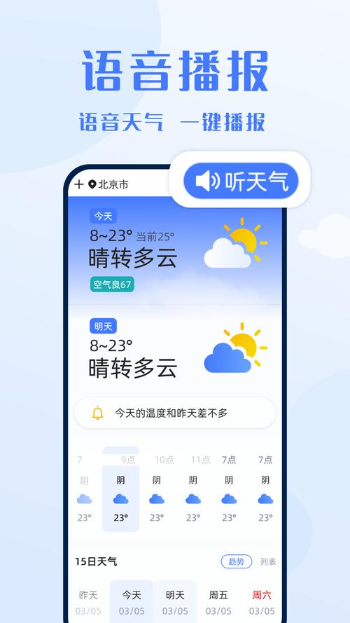 免费天气预报下载截图