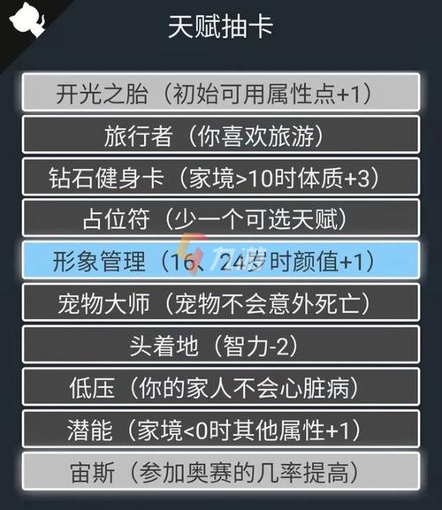 天赋模拟器截图