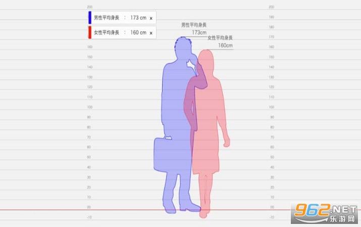身高比较模拟器入口