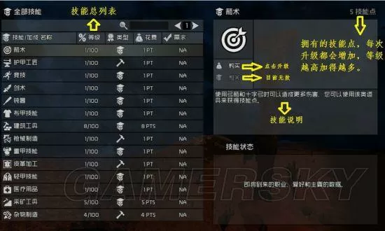 七日杀技能点修改