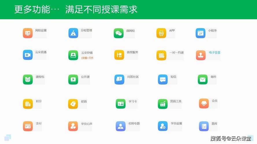 直播课程的平台有哪些