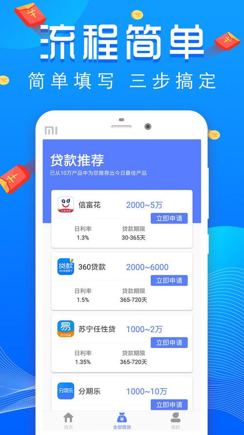 人品贷借款app
