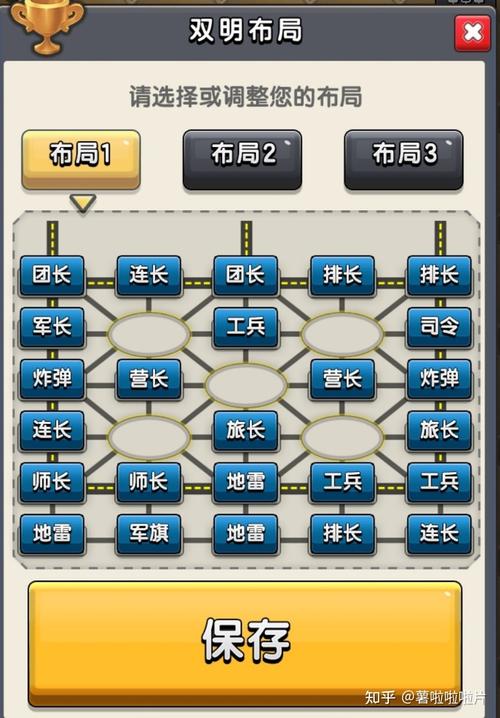 四国军棋布局