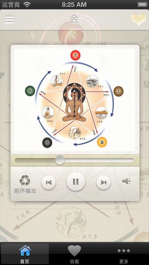 五行健康体操音乐下载