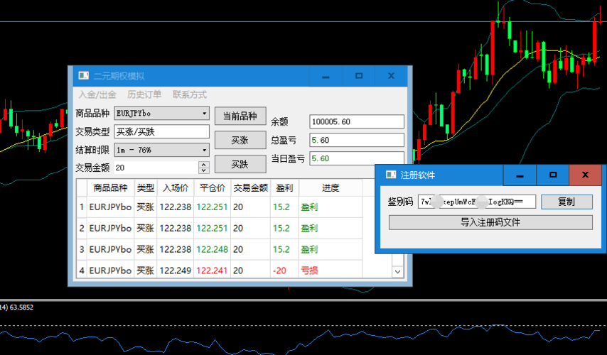 期权交易系统包括哪些内容