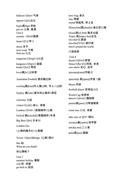 英语六级词汇下载