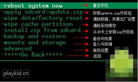 刷recovery工具