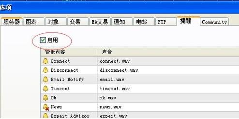 mt4手机安卓版官网下载