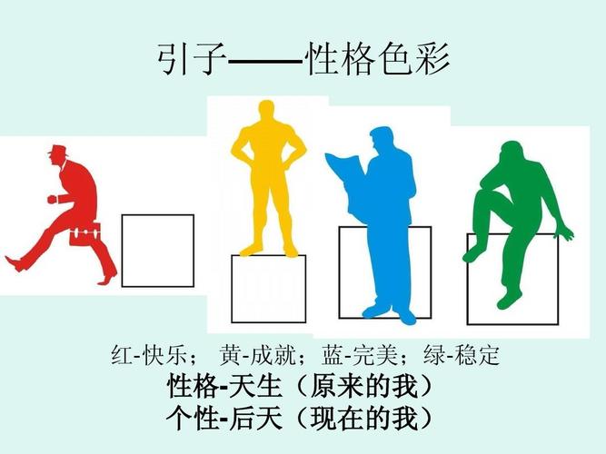 性格色彩学下载