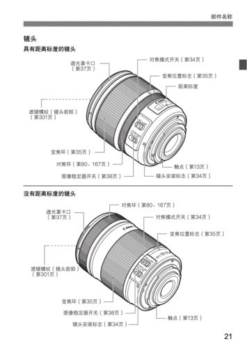 佳能60d说明书及图解