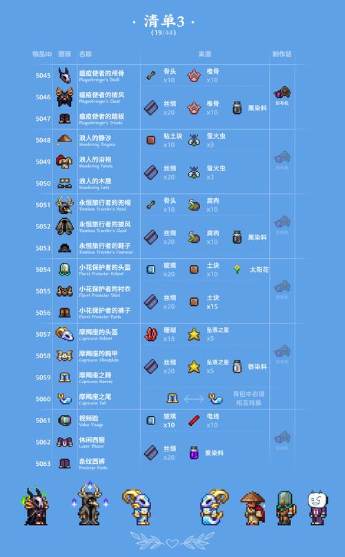 泰拉瑞亚手机版1.4全物品存档下载